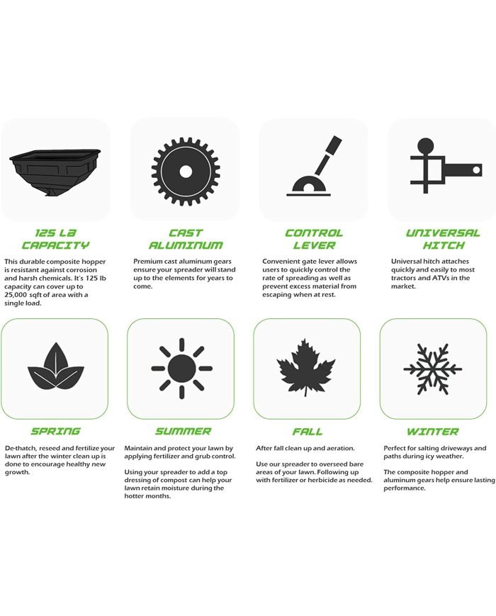 ESPARCIDOR DE SEMILLAS